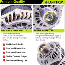 Load image into Gallery viewer, 11538N A003TJ3991 150A 12V 7 Groove Alternator For Nissan Murano 2015-2017 Pathfinder 2013-2017 For Infiniti JX35 2013 QX60 2014-2016 2.5L 3.5L V6 Engine # 23100-3JA1A 23100-3JA1ARE