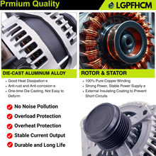 Load image into Gallery viewer, 104211-3541 12V 125A Alternator for Toyota Camry 2.5L L4 2014-2017 For RAV4 L4 2.5L AWD 2013-2018 For RAV4 All Engine 2017-2018 Replacement 104211-3161 27060-0V170 27060-36080 210-1244 210-0875 6-Groove Clutch Pulley CW