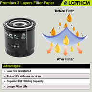 LVA12812 Hydraulic Transmission Oil Filter Fit for John Deere 2305 2210 Series Compact Utility Tractors Hydraulic Oil Filter Replace LVU800812