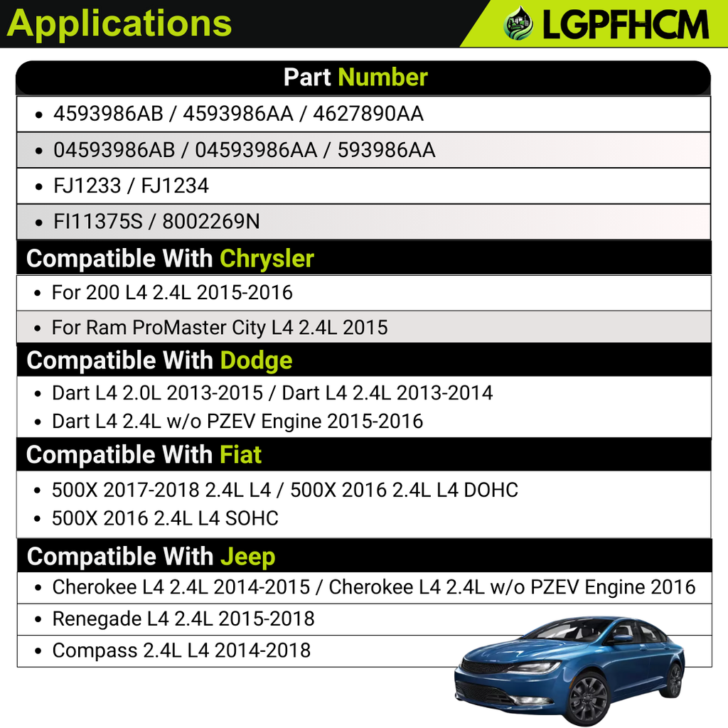 4PCS 04593986AB 4593986AB Fuel Injectors For Chrysler 200 For Dodge Dart For Ram ProMaster City 2015 For Jeep Cherokee Renegade 2014 2015 2016 2017 L4 2.0L 2.4L