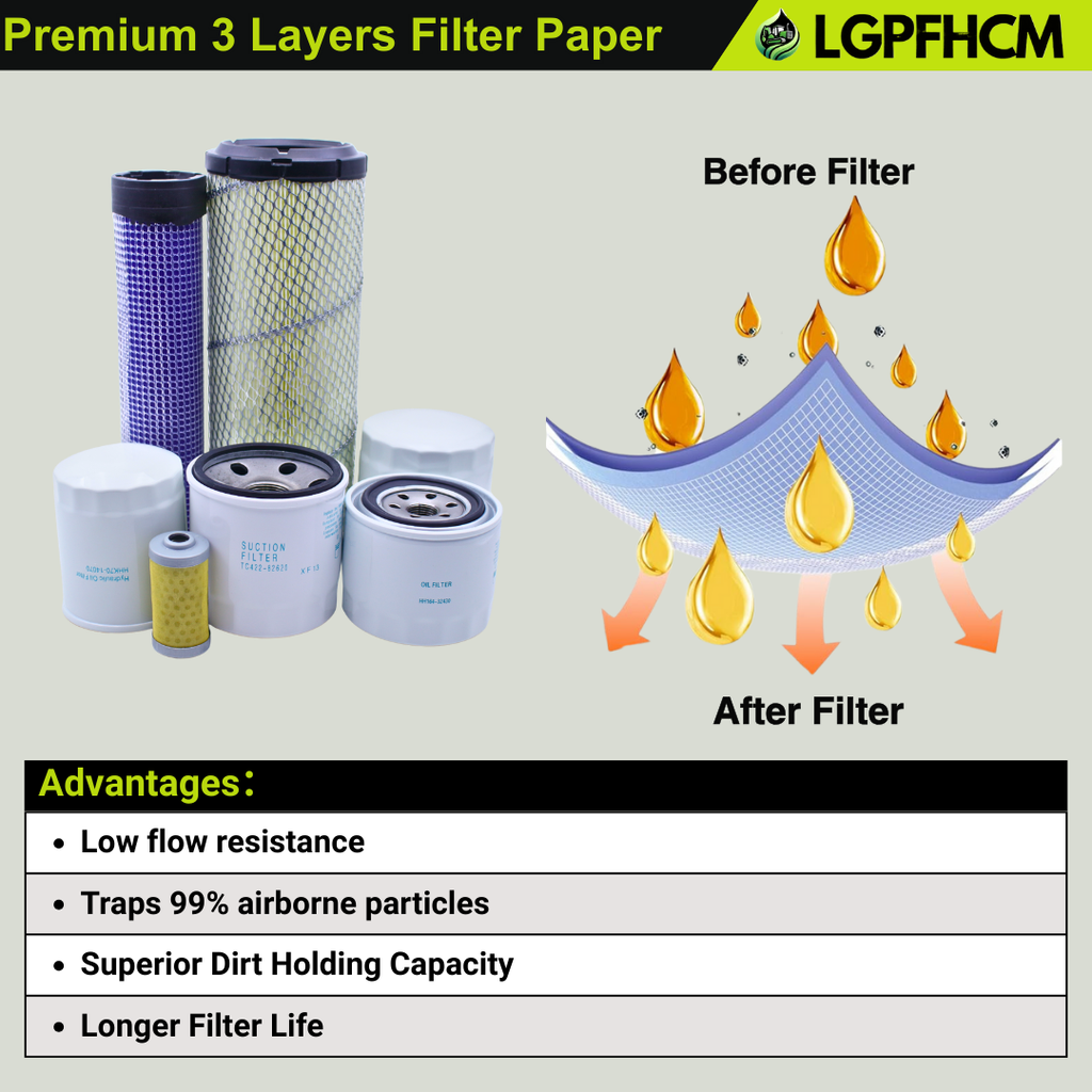 Filter Kit TC620-93230 HH164-32430 TC422-82620 1J800-43170 1G311-43380 HHK70-14070 Compatible with Kubota L3301 & L3901 w/D1803 L3901HST Engine