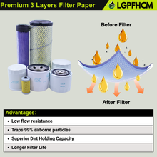 Load image into Gallery viewer, Filter Kit TC620-93230 HH164-32430 TC422-82620 1J800-43170 1G311-43380 HHK70-14070 Compatible with Kubota L3301 &amp; L3901 w/D1803 L3901HST Engine