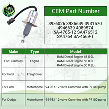 Load image into Gallery viewer, LGPParts 3936026 SA-4767-12 5016244AB 12V Fuel Shut Off Solenoid for 5.9L 8.3L Cummins Dodge RAM Diesel Engine 4B 6B 6C For Motorhomes Ford Freightliner For YMRL-AUTO Stop Solenoid Valve