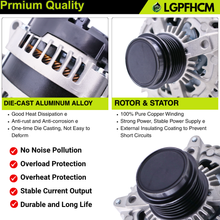 Load image into Gallery viewer, 421000-7191 220A 12V Alternator 6-Groove Pulley Fit For Chrysler Pacifica 2017-2020 Voyager 2020 For Ram ProMaster 1500 2020 ProMaster 2500 2022-2023 ProMaster 3500 3.6L 2022-2023