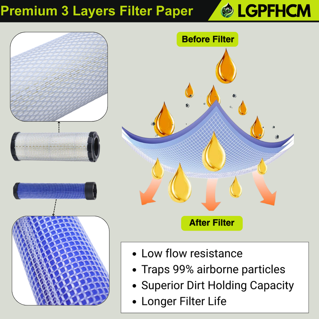 AT338105 AT336803 Air Filter Kit Compatible With John Deere Skid Steer Loader 312GR 314G 315 316GR 317G 318E 318G 319E 320E 320G 324E 324G 325G