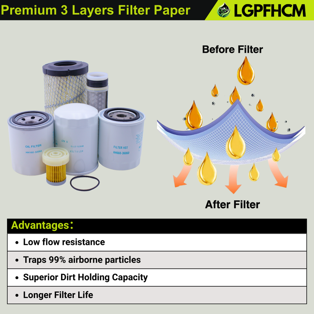 Filter Kit HH160-32093 SFA2630P SFA9410 6A320-59930 HH670-37710 HH660-36060 for Kubota B3000 B3030 B3200 B3300 HST