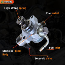 Load image into Gallery viewer, PE19-20-3F0 High Pressure Fuel Pump for Mazda 3 2.0L 2012-2018 2.5L 2014-2018 For Mazda 6 2.5L 2014-2017 For CX-5 2.0L 2013-2016 For CX-5 2.5L 2014-2018# PE01203F0B PE01203F0C PE01203F0D PE19203F0