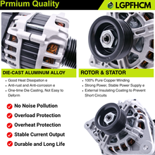 Load image into Gallery viewer, 7015581 400-40137 12V 90A Alternator Compatible with Bobcat Loader A770 S450 S510 S550 S630 S590 S740 T595 T750 Excavator E32 E35 E45 E50 E85 Work Machines 5600 5610 IR/LF # 425581