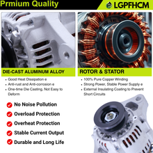 Load image into Gallery viewer, 12V 40A 101211-8960 11730-64011 Alternator Compatible for Kubota Engine V3800 V2607-CR-TE4 Excavator KX057-4 U55 U55-4 U48-4 KX057-4CA U55-4CA