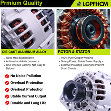 Load image into Gallery viewer, 12V 70A RE529377 AT476305 Alternator For John Deere Engnie 5030 4024 For Loader 244J 304J 324J Tractor 4120 4320 4520 4720 5065M 5075M 5225 5325 5425 5715 6100D CT315 313 325 70HP #AL5057X RE509648